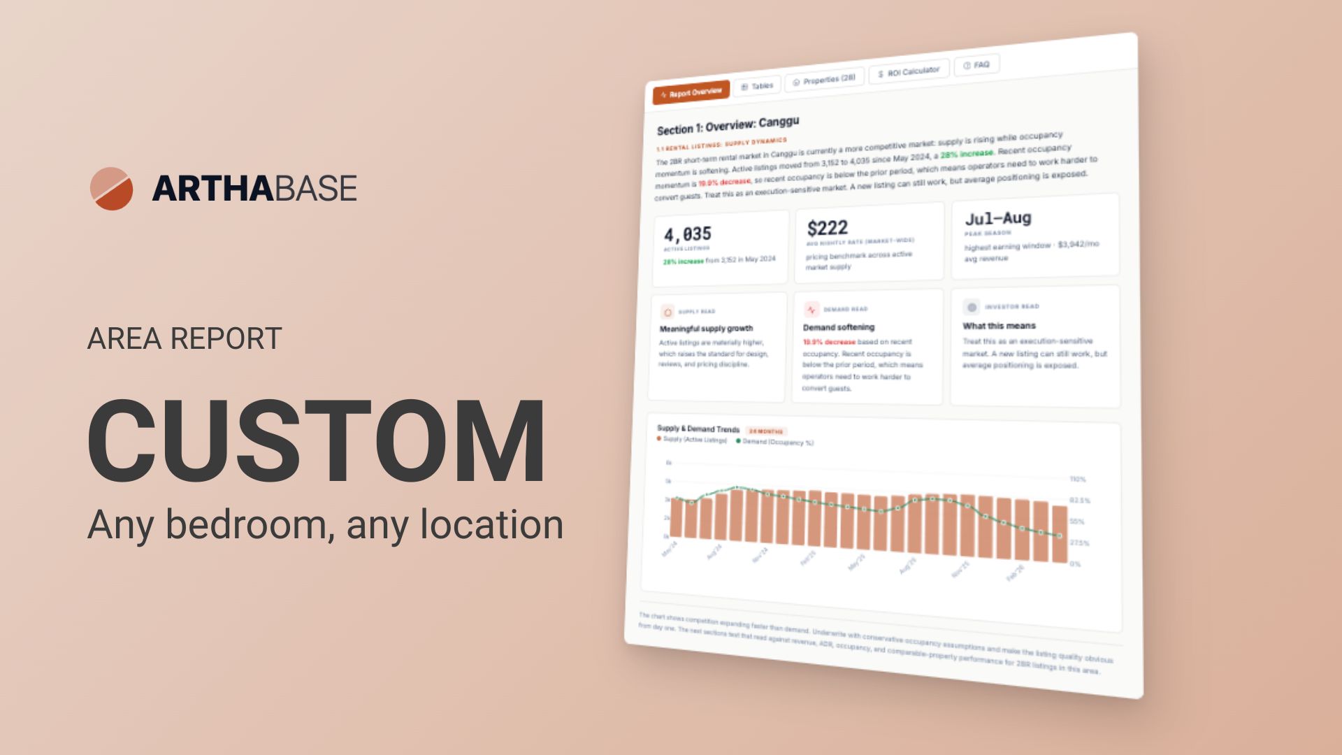 Custom location report