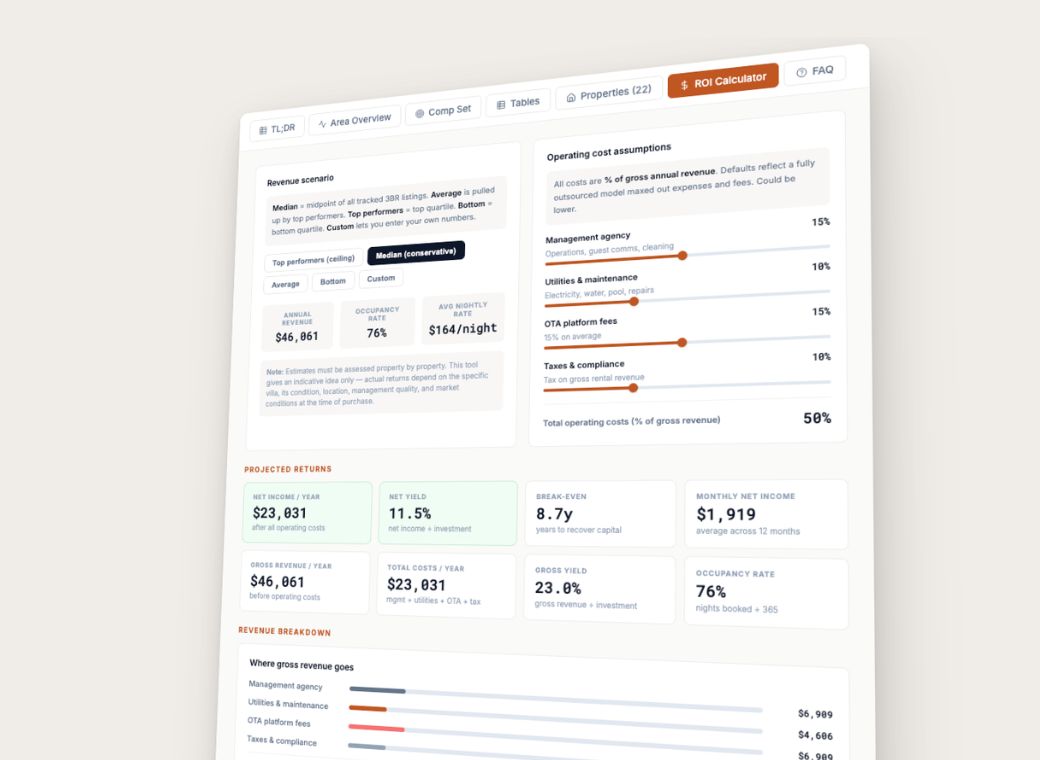 Advanced ROI simulation preview