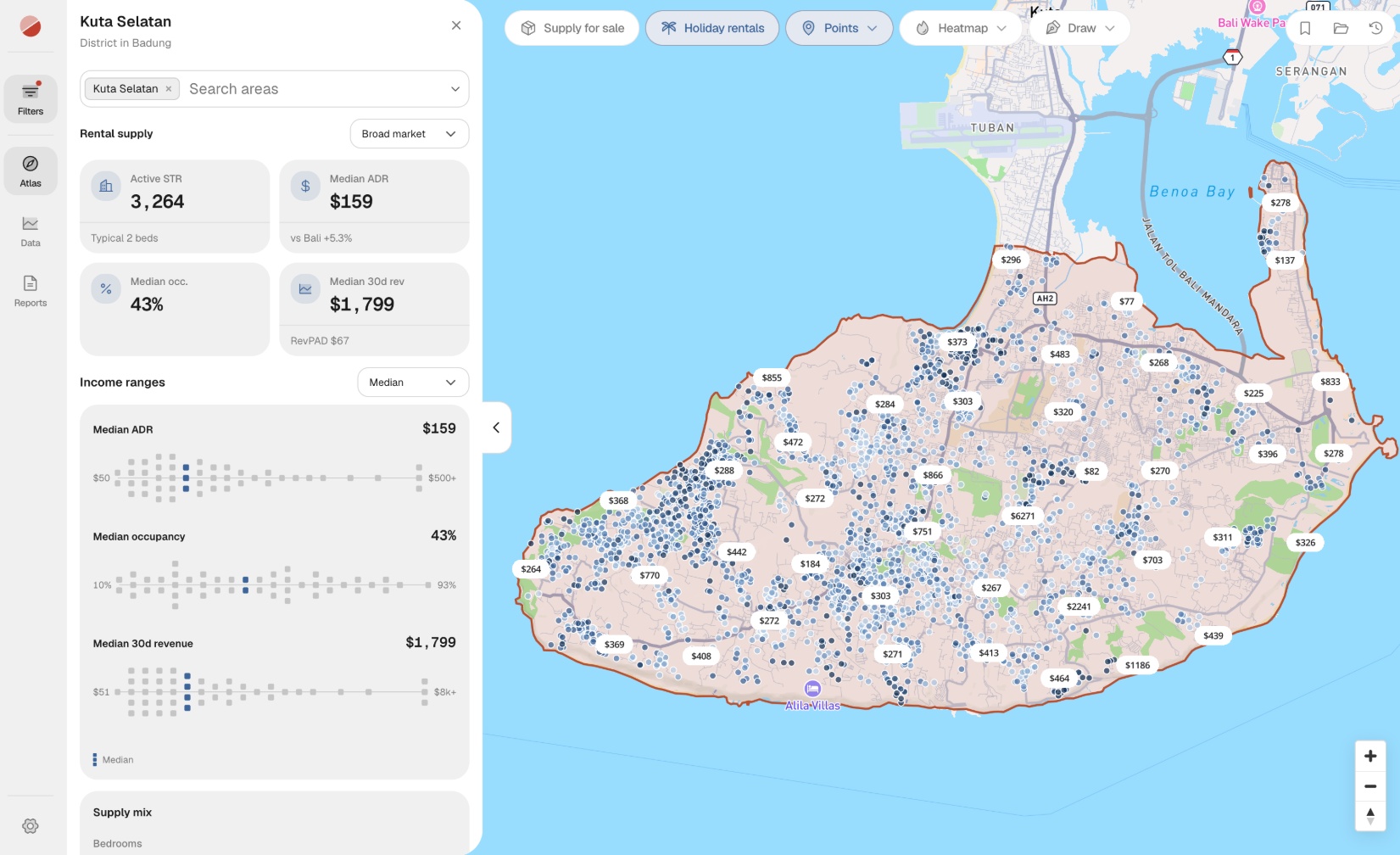 Arthabase Market atlas with sale listings and return estimates